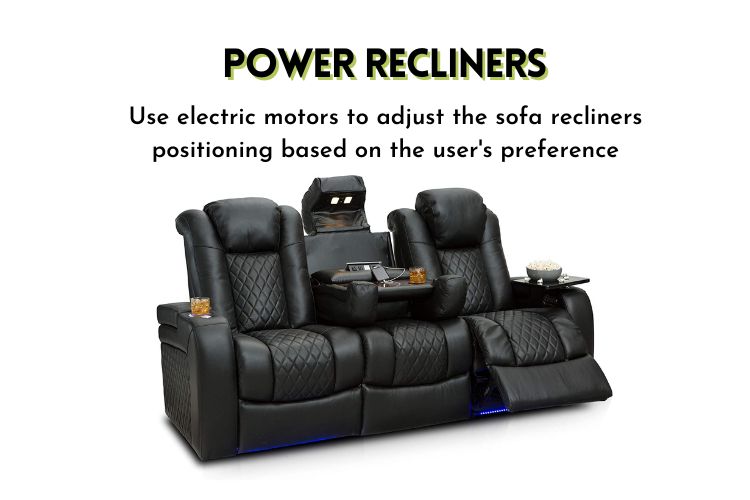 Power recliner