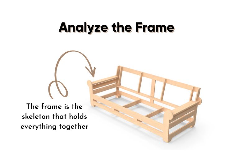 Analyze the Frame