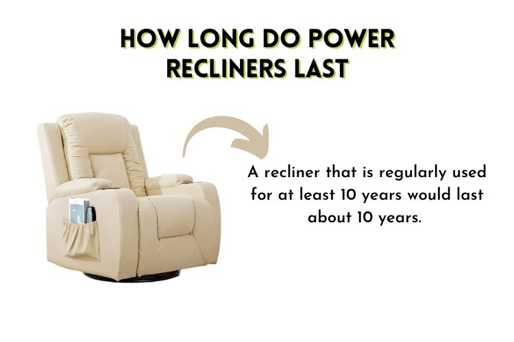 How long does a electric recliner last 
