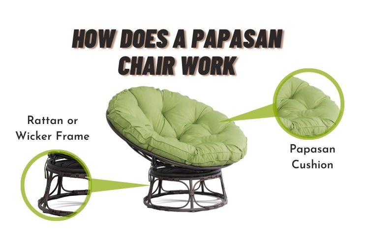 How does a papasan chair work