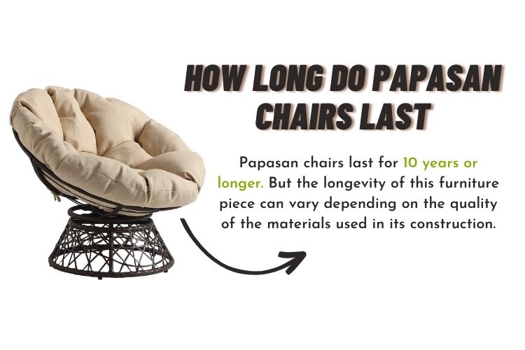 How long do papasan chairs last