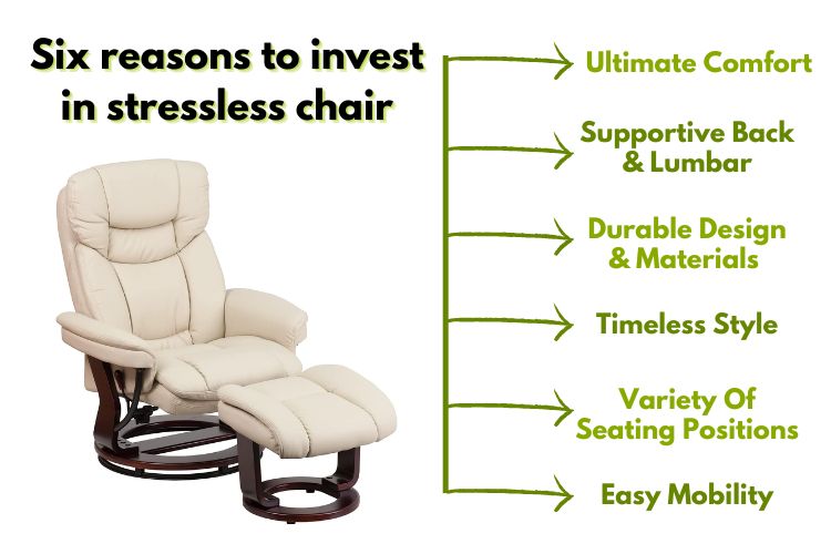 Six reasons to invest in stressless chair