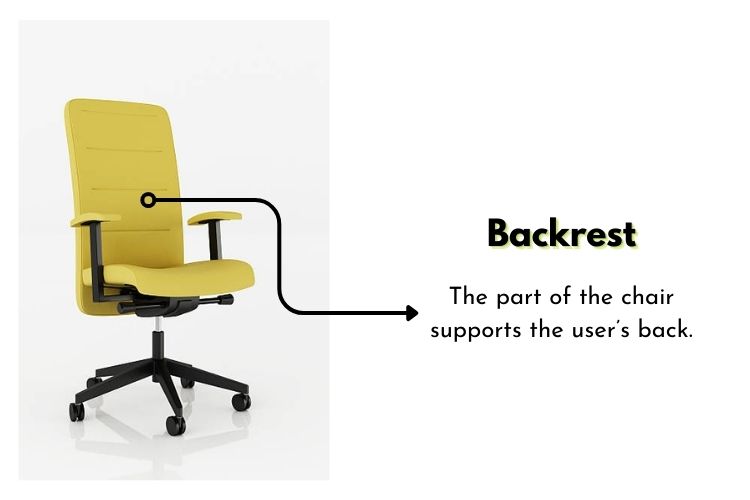 Backrest