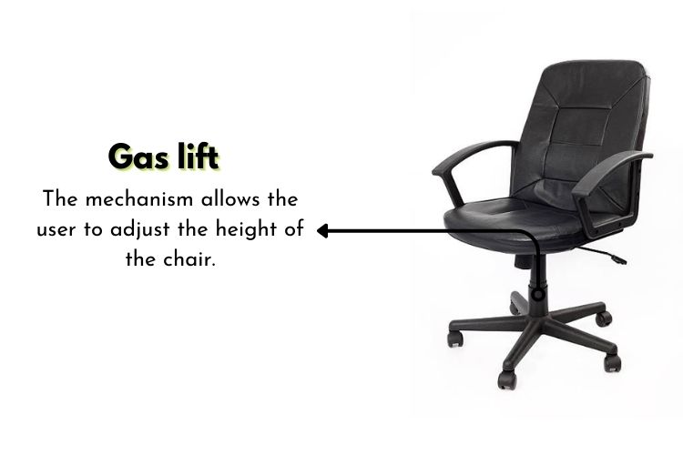 Gas lift